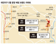 판교 생활권 태전지구 4697가구 분양