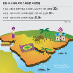 오일머니 잡아라.. 삼성전자·애플, 중동서 한판 승부