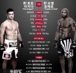 UFC 70 료토 마치다 vs 요엘 로메로 미들급 매치 ‘누가 이길까’