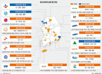 전국 창조경제혁신센터 운용 현황·전망