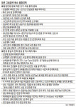 [청년고용 종합대책] 교원명퇴 확대·임금피크제 도입해 확실한 일자리 늘린다