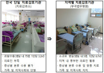 지역 국립정신병원에 첫 사법병동 들어선다