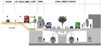 성남·용인 등 수도권 고속도로변 2곳에 버스환승정류장 설치