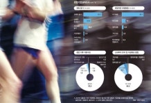 [스타트업 창업 생태계 틀을 바꾸자] (3·⑦) 창업은 마라톤, 위기 언덕 함께 넘을 페이스 메이커 찾아라