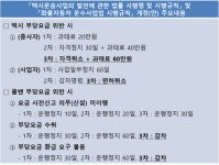 택시 부당요금도 삼진아웃제 도입 .. 2년간 3번 적발시 자격취소