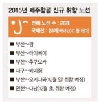 제주항공 최저가 마케팅 통했다