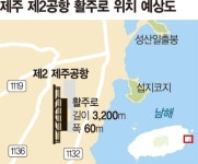 제주 2공항 서귀포시 성산읍에 건설 확정