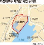 자성대부두일대, 해양관광지로 탈바꿈