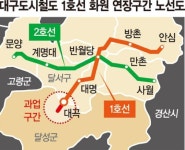 대구 1호선 화원 연장구간 하반기 개통