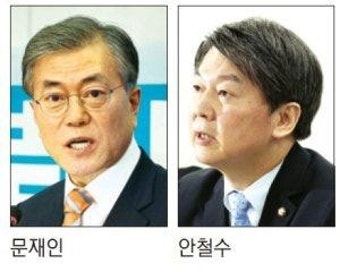 더민주, 김종인 '원톱' 체제 전환.. 국민의당, 교섭단체 구성에 박차