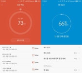 샤오미 미밴드1S 써보니.. “인기 있을 만하네”
