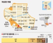 [개성공단 가동 중단] 입주기업 124곳에 협력업체 5000여곳까지 올스톱