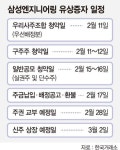 삼성엔지 우리사주 청약 완료 '유상증자 첫관문' 무난히 통과