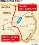 정릉천 고가도로 22일부터 전면통제