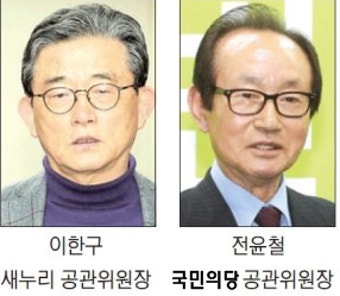 [선거구획정 합의] 여, 부적합한 현역 솎아내기.. 야, 컷오프로 대거 물갈이