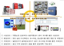 4월부터 우사도 스마트해진다..정부, 젖소·한우 스마트 팜 신청 접수