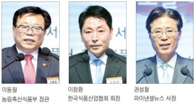 [제4회 서울국제식품포럼] K-푸드, 식품업계에 새 기회..국가적으로는 수출 전략산업
