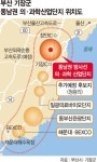 제약·바이오 강소기업 동남권에 모인다