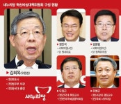 김희옥 "당명 빼고 모두 다 바꿔야"