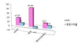 [fnRASSI][스몰캡 분석]멕아이씨에스, 현재 저평가되어 있어