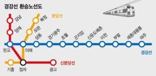 48분 판교~여주 경강선 24일부터 운행