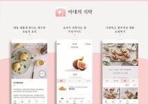 ‘컬쳐히어로’, KDB산업은행에서 10억원 후속투자 유치