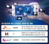 통신업계, 테크 스타트업과 손잡고 개방형 혁신