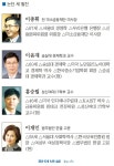 [社告] fn 명품 칼럼 ‘여의나루’ ‘논단’ 필진이 바뀝니다