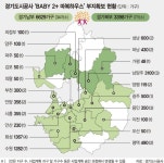 경기도시公, 신개념 공공임대 본격 건설