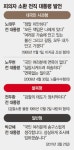 [박 前대통령 소환조사] 불복도 아니고 사과도 아닌.. ‘8초 29자 메시지’ 아쉬움
