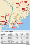 부산시 전역 연결 도시철도망 구축
