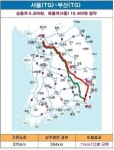 서울-부산 고속도로 최단거리 지도 바뀐다..상주-영천 고속도로 개통