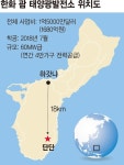 한화에너지, 괌 태양광발전소 1억5000만弗 수주