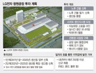 LG전자 프리미엄 가전 전초기지 만든다