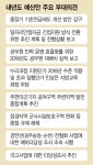 내년 예산안 부대의견 73개.. 2019년 예산편성 족쇄되나