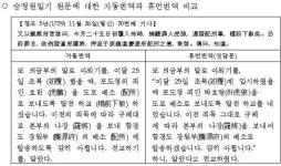 AI로 2억자 승정원일기 번역기간 27년 단축한다