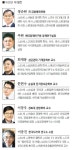 [社告] 여의나루·fn논단이 더욱 날카로워집니다