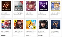 게임 빅3 독식 모바일게임 시장, 카카오게임즈 두각