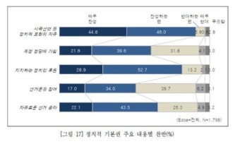 전북지역 교사 92.9% 