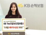KB손해보험 KB The드림365건강보험Ⅱ 배타적사용권 획득