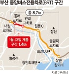 부산 동래~해운대 버스로 28분