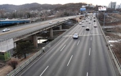 귀경 시작, 한산한 올림픽대로