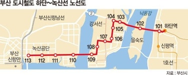 도시철도 하단~녹산선 2021년 착공