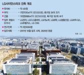 [마곡 LG사이언스파크 개장]강소기업 1000개 유치..일자리 10만개 만든다