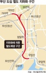 부산발전연구원 정책보고서 철도 지하화해 부산 도심 재생하자