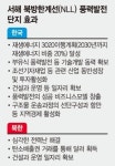 서해격렬해상풍력발전주민협동조합 | 서해 NLL에 해상풍력단지 조성 검토