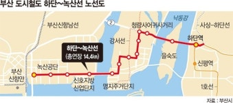 부산시 강서권 대중교통난 해소 잰걸음