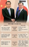 [한중일 정상회담]문 대통령·리커창 총리 정상회담 