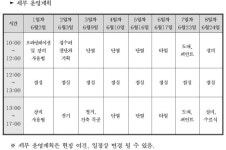 서울시, 내달 내달 2일부터 집수리 아카데미 교육 프로그램 운영