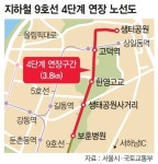 지하철 9호선 따라 웃고 우는 東-西